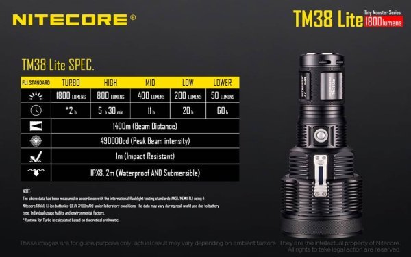 NITECORE COMPACT SEARCH LIGHT 1800 LUMENS UP TO 1400 METERS