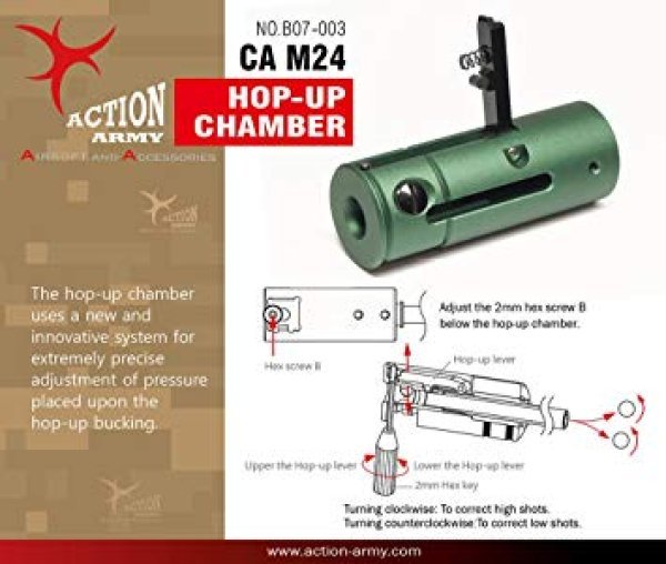ACTION ARMY HOP-UP CHAMBER FOR CA M24 LTR