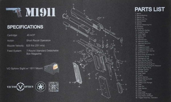 VECTOR OPTICS GUN CLEANING BENCH MAT 1911