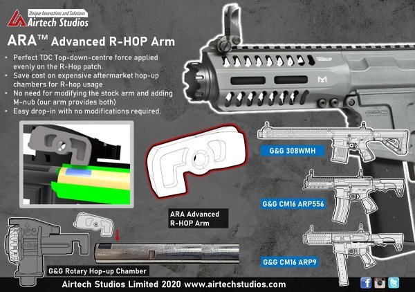 AIRTECH STUDIOS ARA ADVANCED R-HOP ARM FOR G&G M4 ROTARY HOP-UP CHAMBER