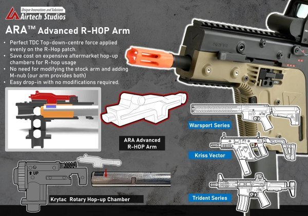 AIRTECH STUDIOS ARA ADVANCED R-HOP ARM FOR KRYTAC M4 ROTARY HOP-UP CHAMBER